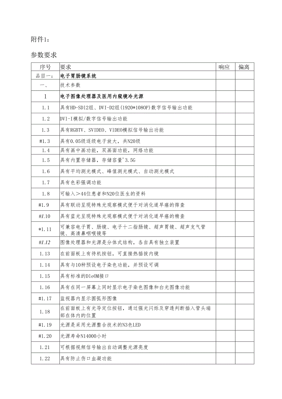 XX中医药大学临床医学院超声电子上消化道内窥镜及电子胃肠镜系统设备询价公告（2025年）.docx_第3页