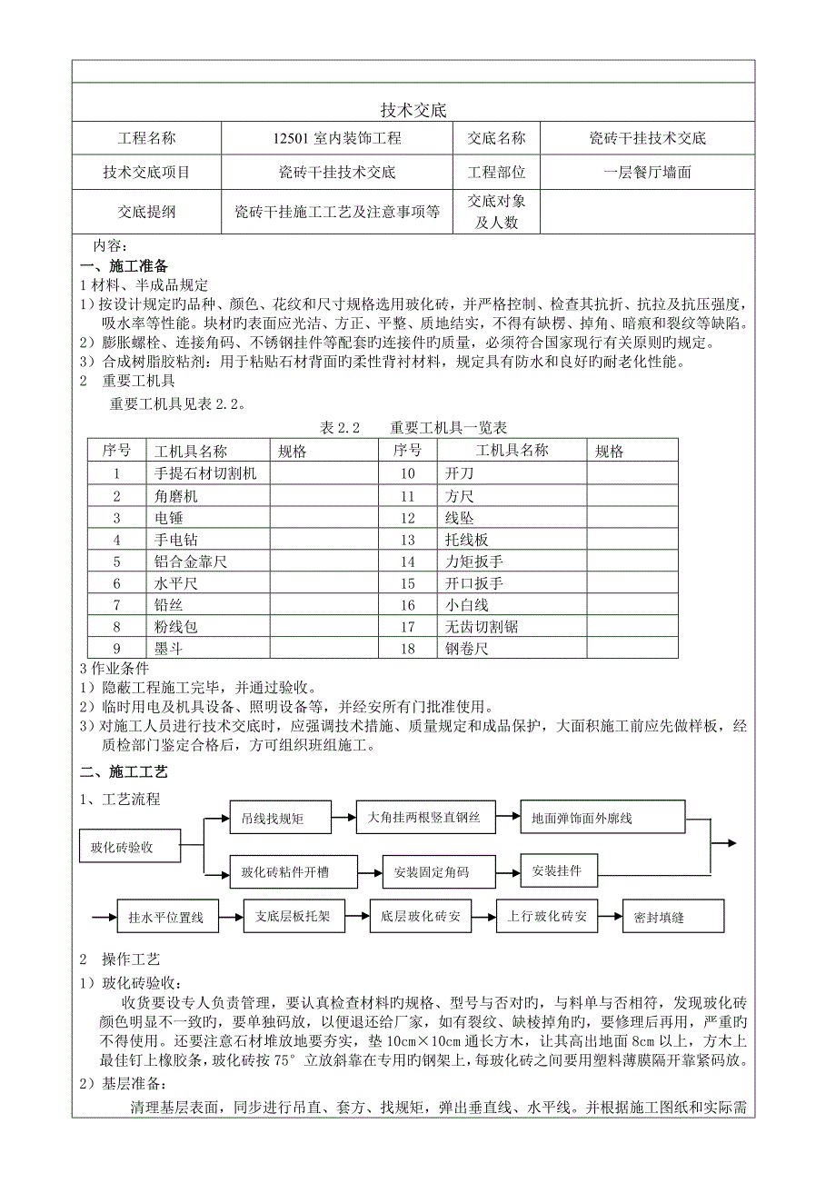 干挂瓷砖重点技术交底.doc_第1页