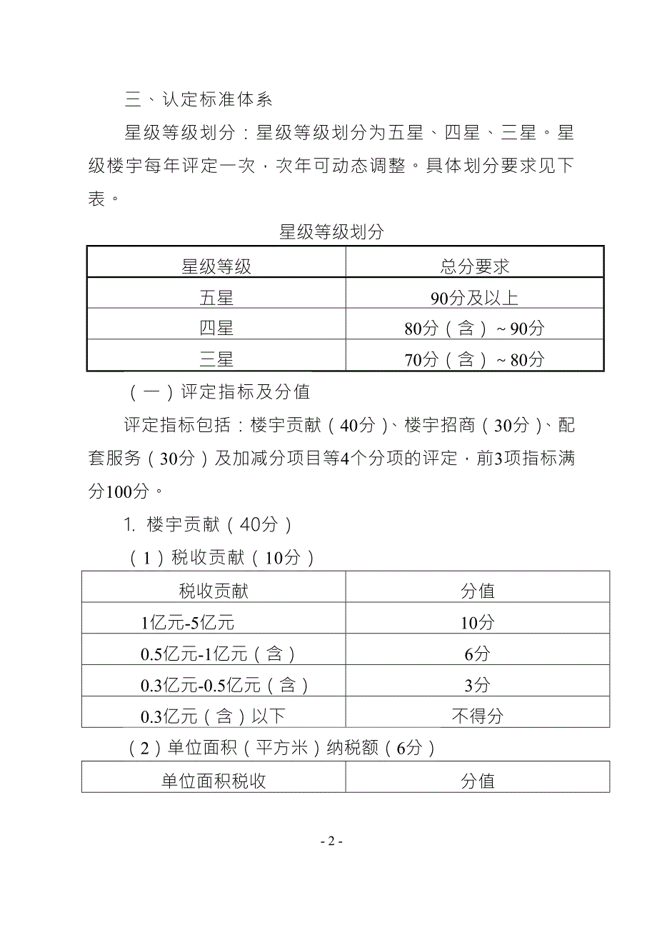 星级商务楼宇评定细则.doc_第2页