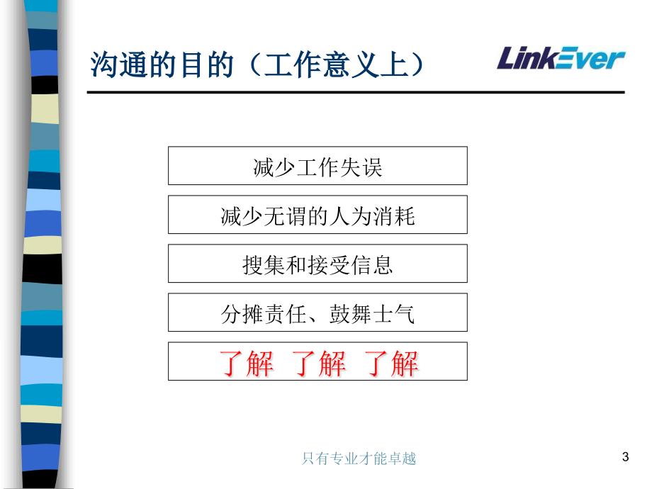 沟通技巧培训PPT新.ppt_第3页