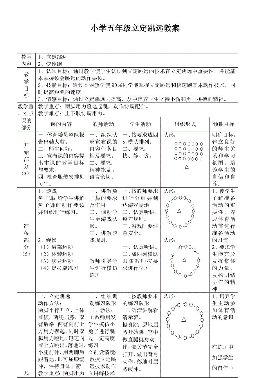 小学五年级立定跳远教案.doc_第1页