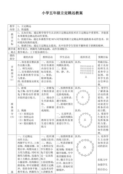 小学五年级立定跳远教案.doc