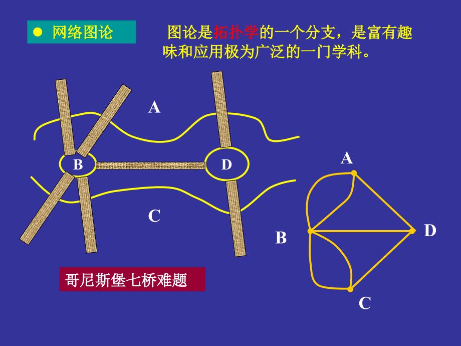 电路的分析方法PPT课件.pptx_第3页