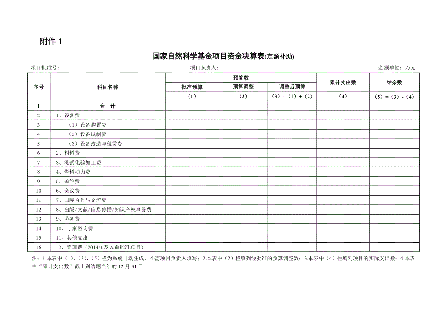 最新国家自然科学基金项目资金决算表定额补助.doc_第1页