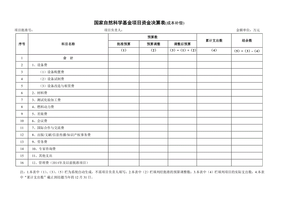 最新国家自然科学基金项目资金决算表定额补助.doc_第3页