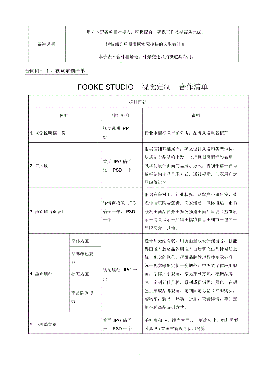 摄影报价单.docx_第2页