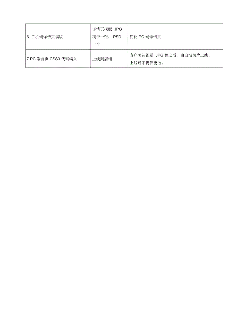 摄影报价单.docx_第3页