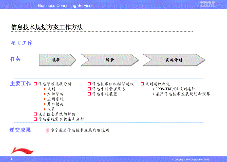 李宁集团信息技术发展战略规划.ppt_第3页