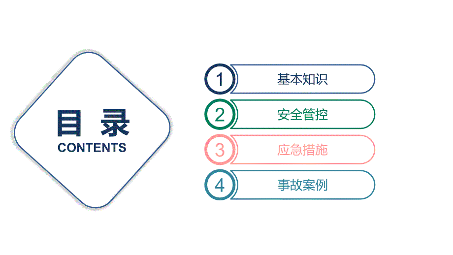 有限空间作业安全培训.ppt_第2页