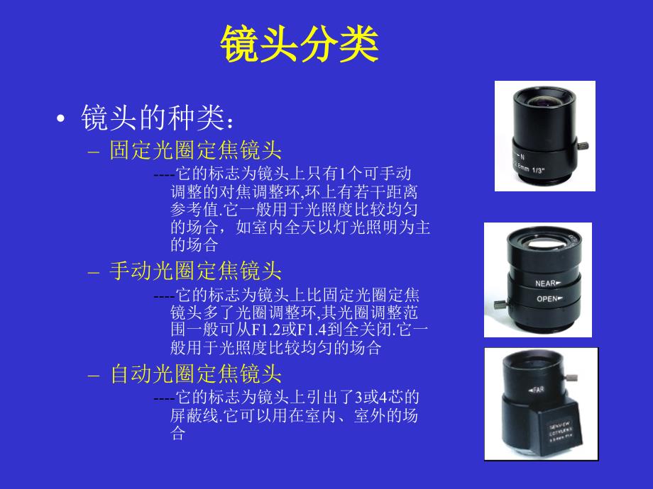 监控系统培训PPT课件.ppt_第3页