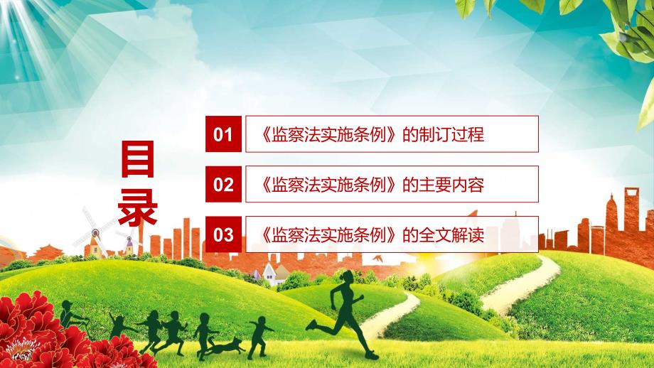 法定权限规则程序2021年中华人民共和国监察法实施条例学习PPT专题演示.pptx_第3页