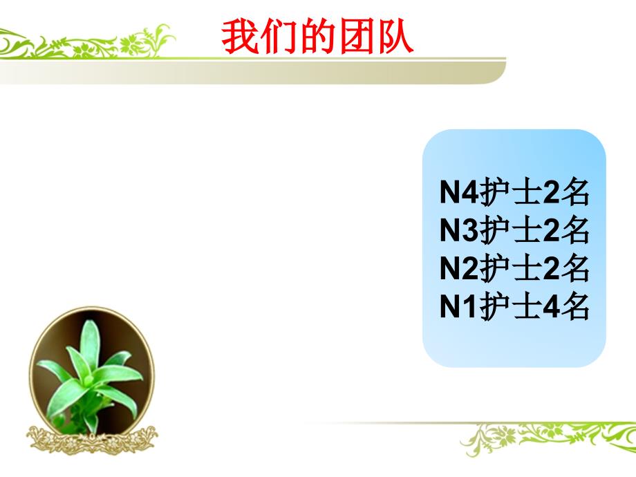 护士长述职报告PPT课件.ppt_第3页