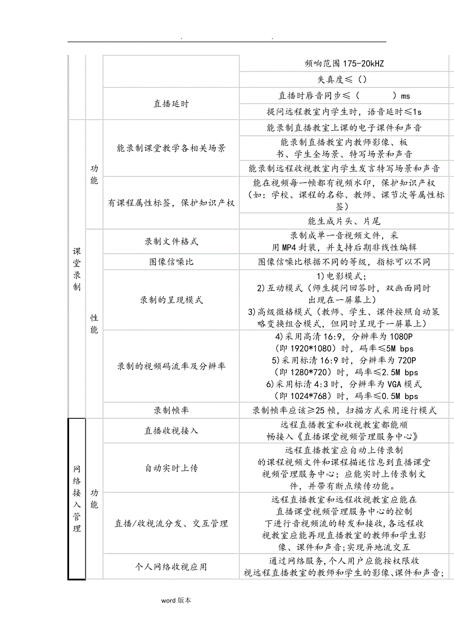沉浸式远程互动教室.doc_第3页