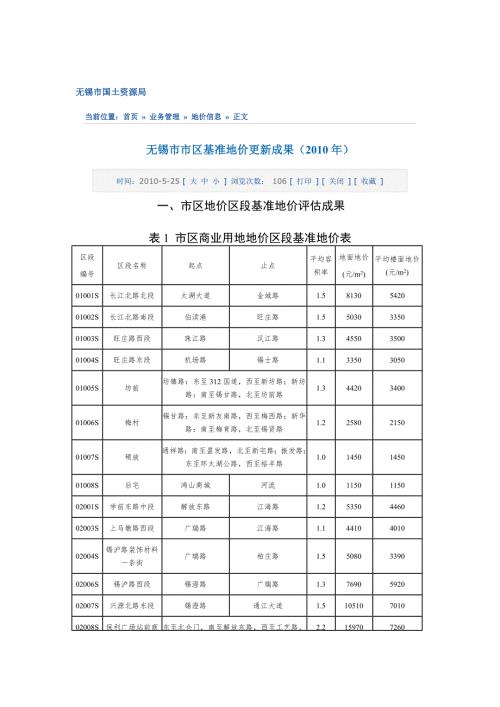 无锡市市区基准地价更新成果31p.doc
