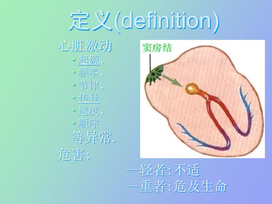 心律失常规范化治疗.ppt_第3页