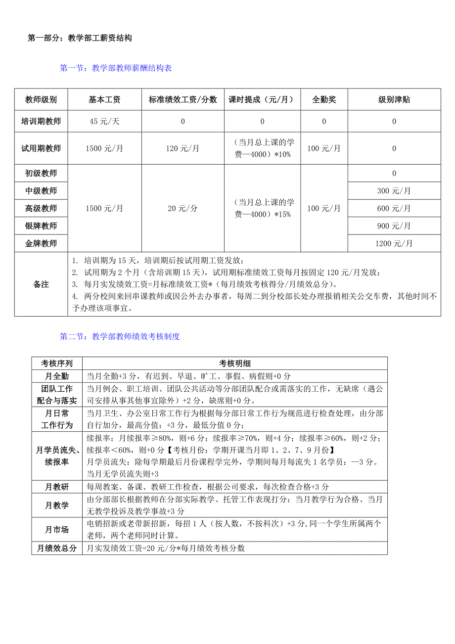 教育培训机构新薪酬制度参考.doc_第2页