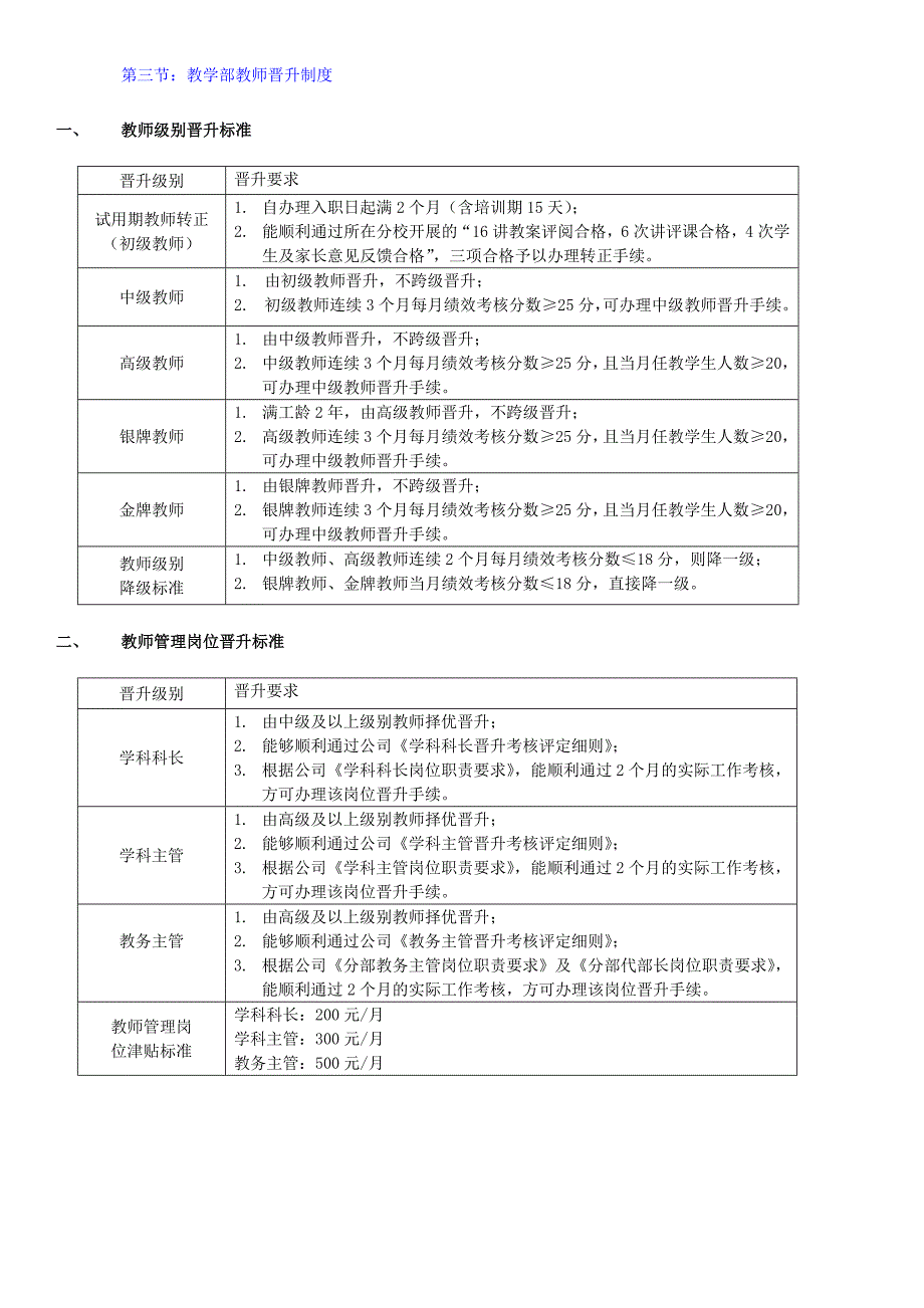 教育培训机构新薪酬制度参考.doc_第3页