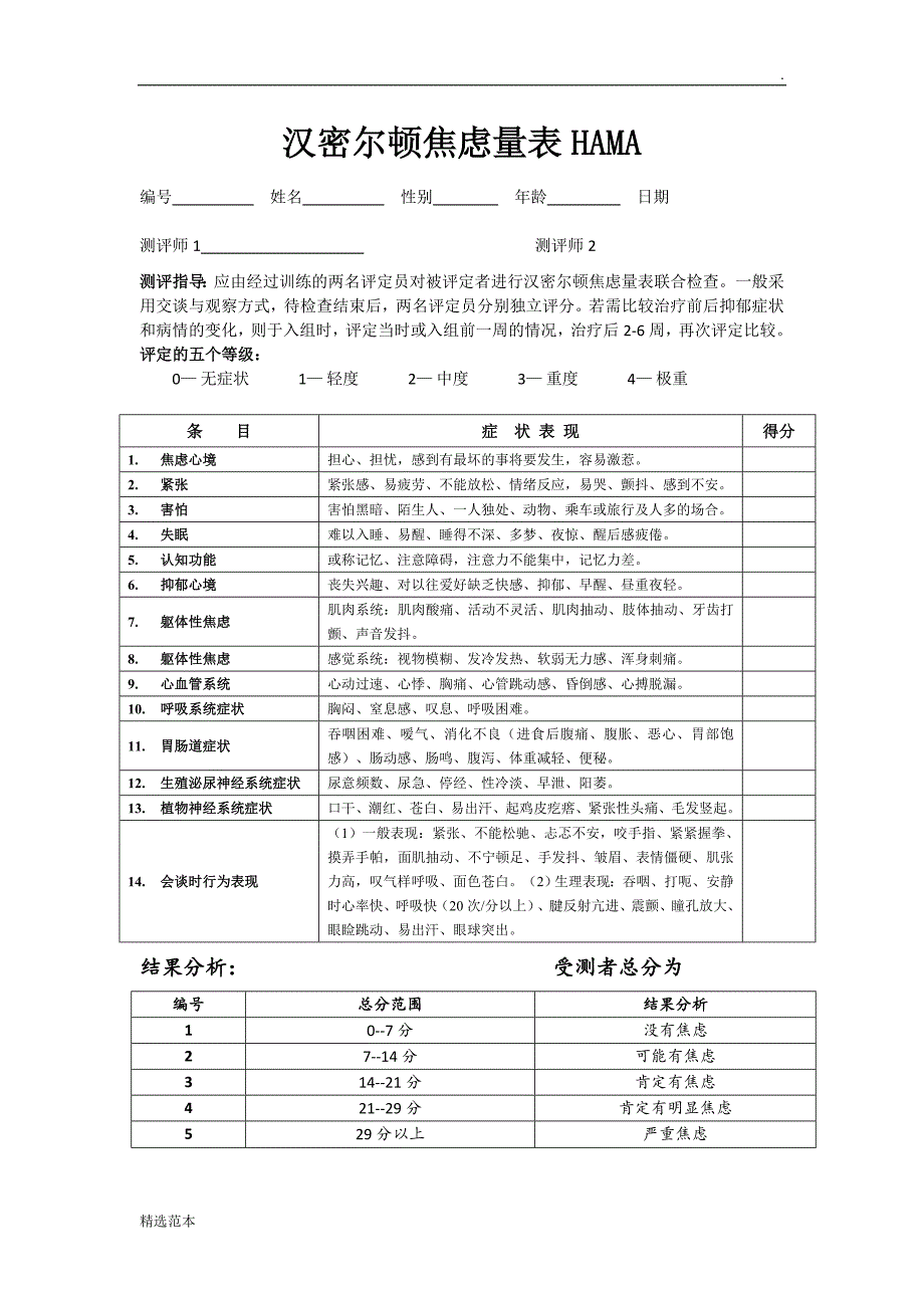 汉密尔顿焦虑量表HAMA14项打印版.doc_第1页