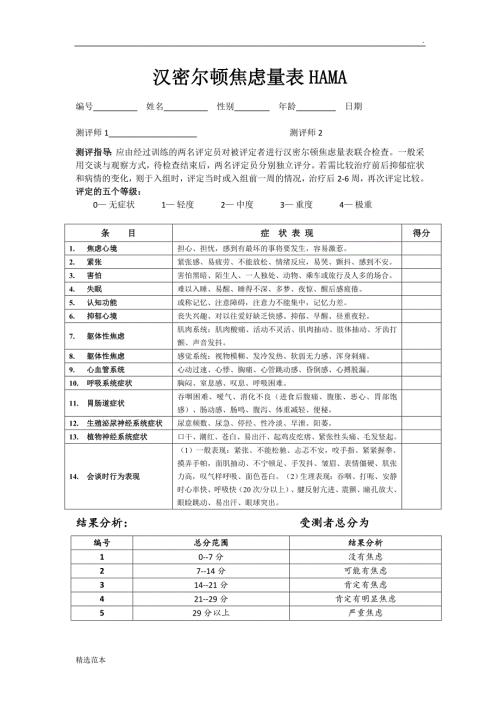 汉密尔顿焦虑量表HAMA14项打印版.doc