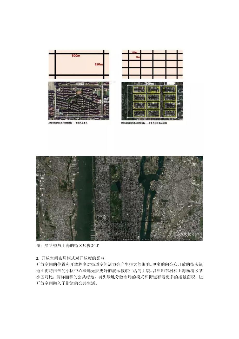 开放式街区的活力空间营造以曼哈顿为例.docx_第3页