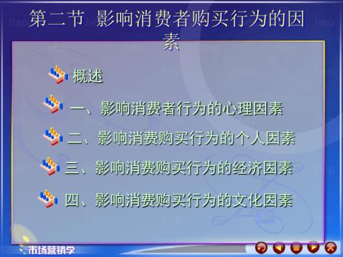 影响消费者市场购买行为的因素.ppt