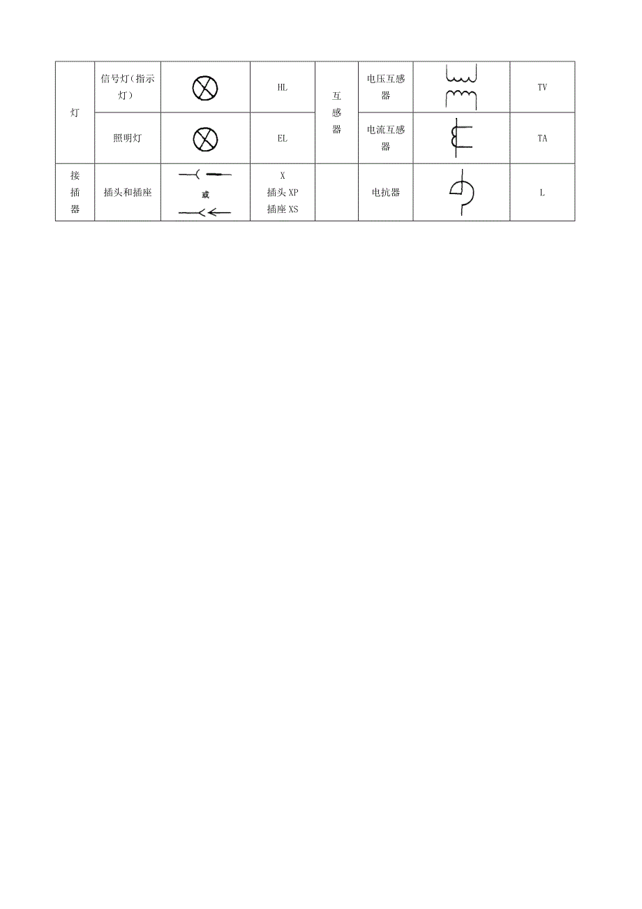 常用电气图标.doc_第3页
