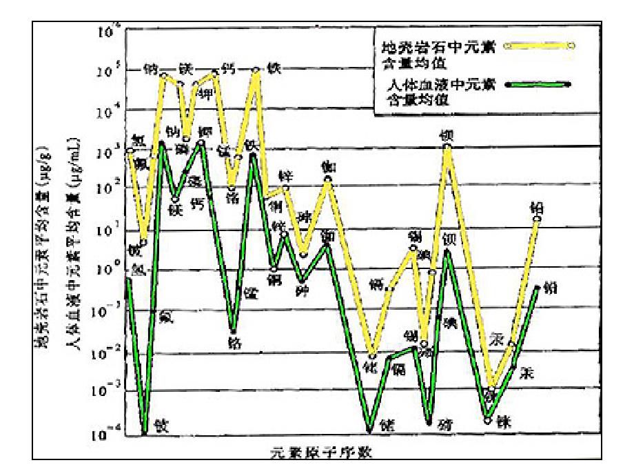 峦头风水及其作业实践.ppt_第2页