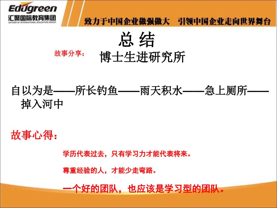 汇聚渠道招商及客服流程培训.ppt_第2页