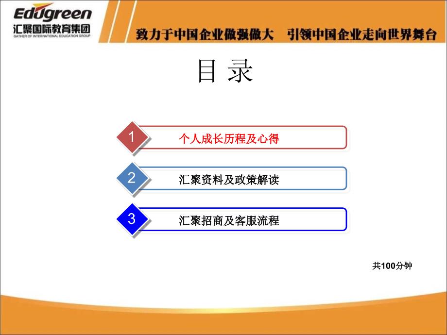 汇聚渠道招商及客服流程培训.ppt_第3页