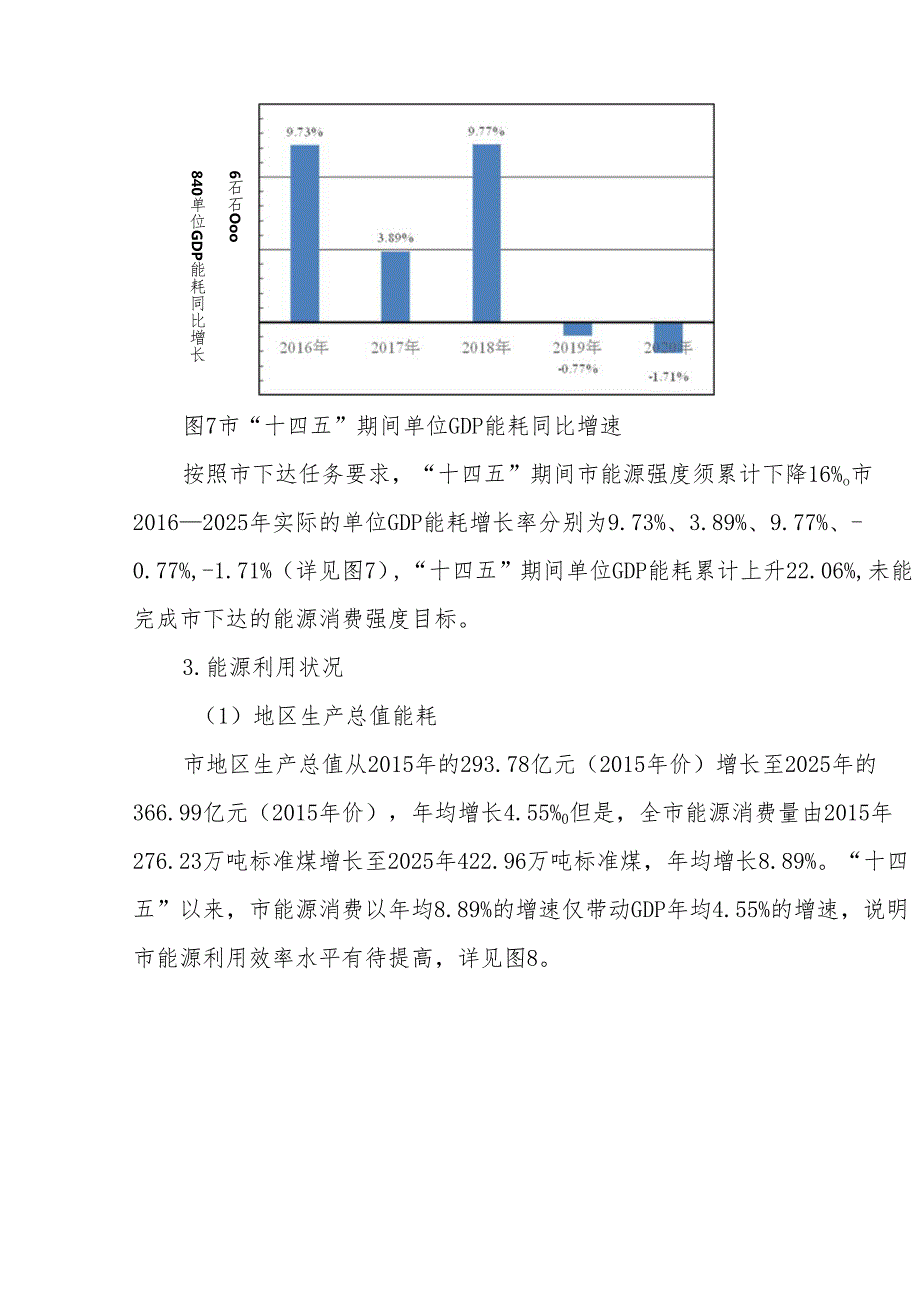 能源发展“十五五”规划.docx_第1页