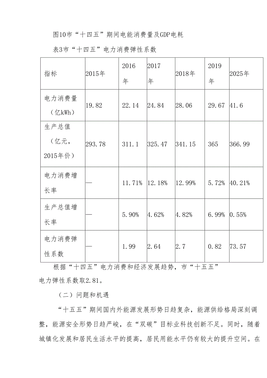 能源发展“十五五”规划.docx_第2页