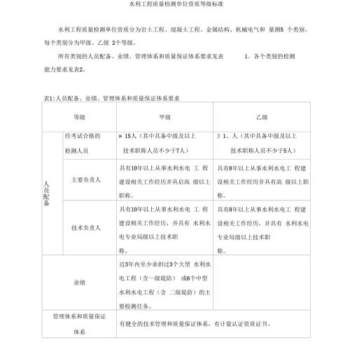 水利工程质量检测单位资质等级标准.docx