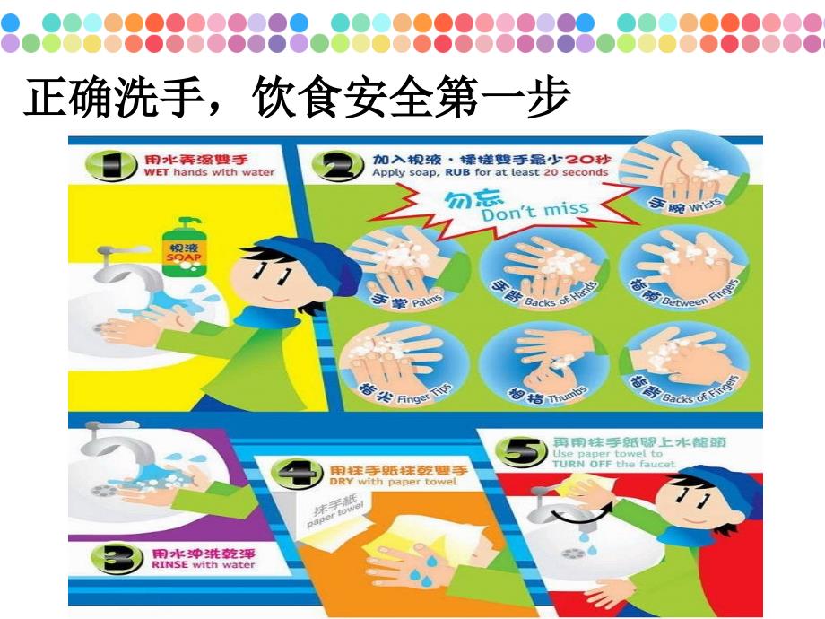 拒绝垃圾食品健康从我做起.ppt_第2页