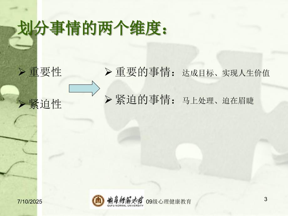 拖延行为与时间管理.ppt_第3页