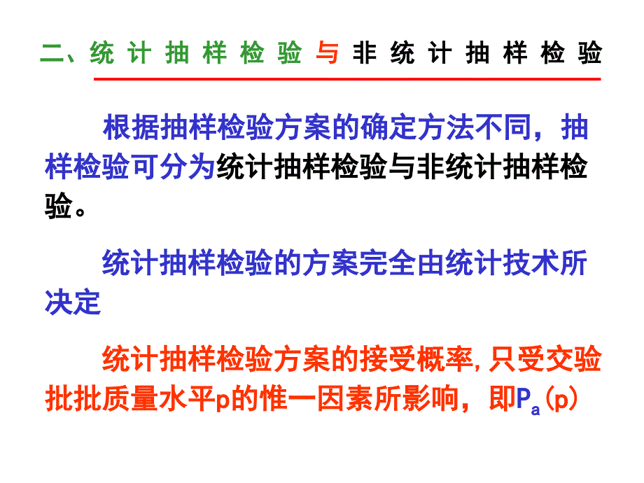 抽样方案的计算与OC曲线.ppt_第3页