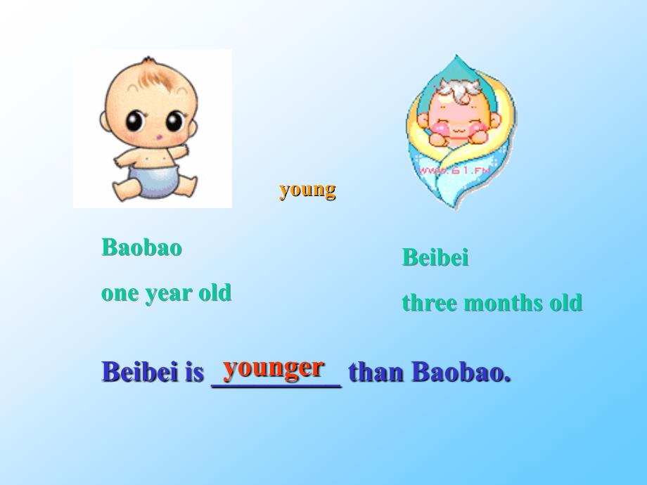 形容词比较级和最高级课件.ppt_第2页
