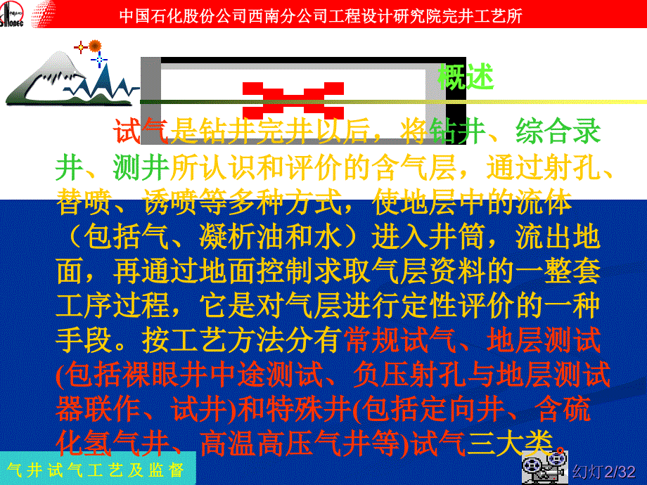 气井试气工艺及监督.ppt_第2页