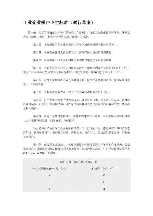 工业企业噪声卫生标准试行草案.doc