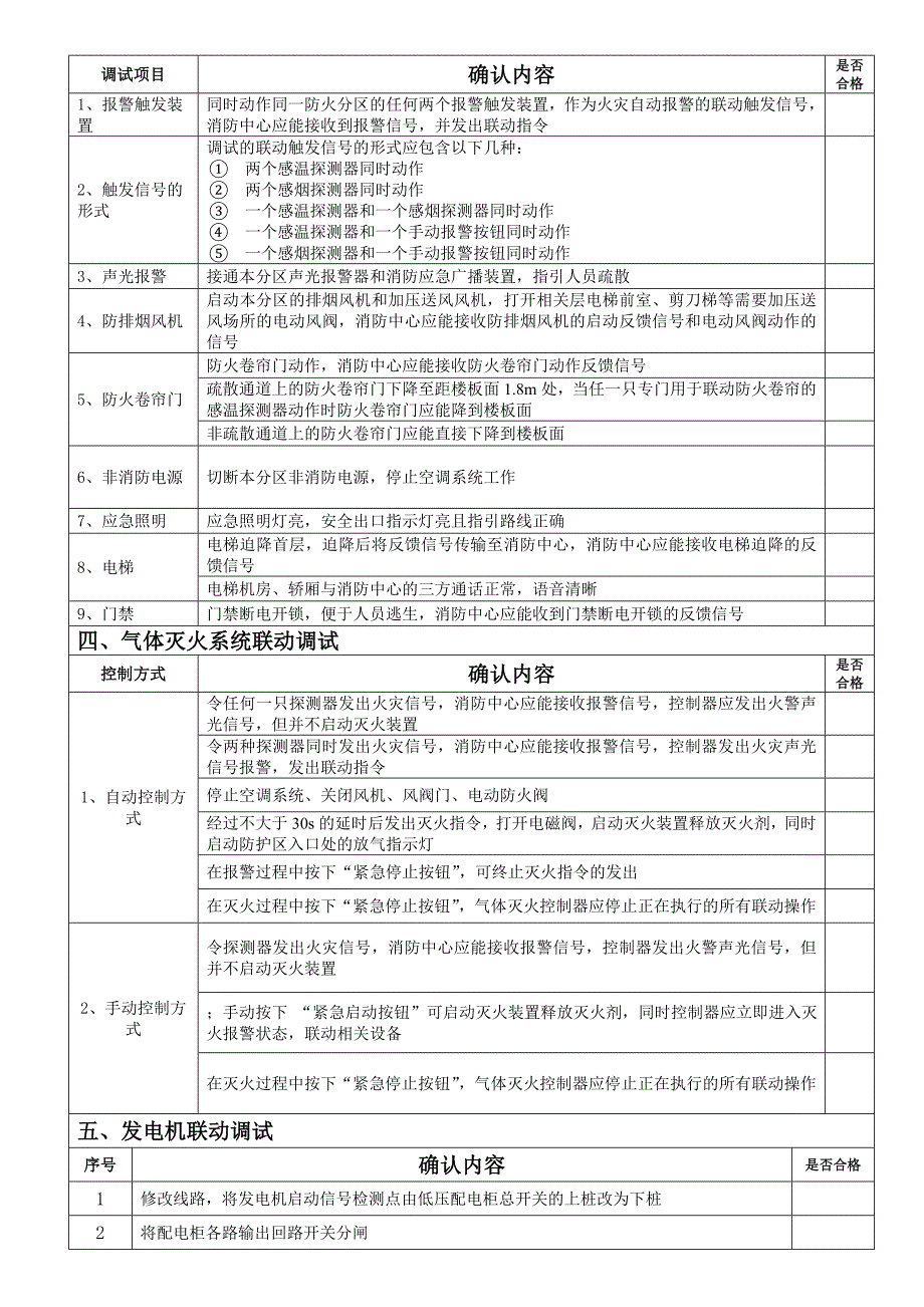 消防联动调试记录表通用.doc_第2页