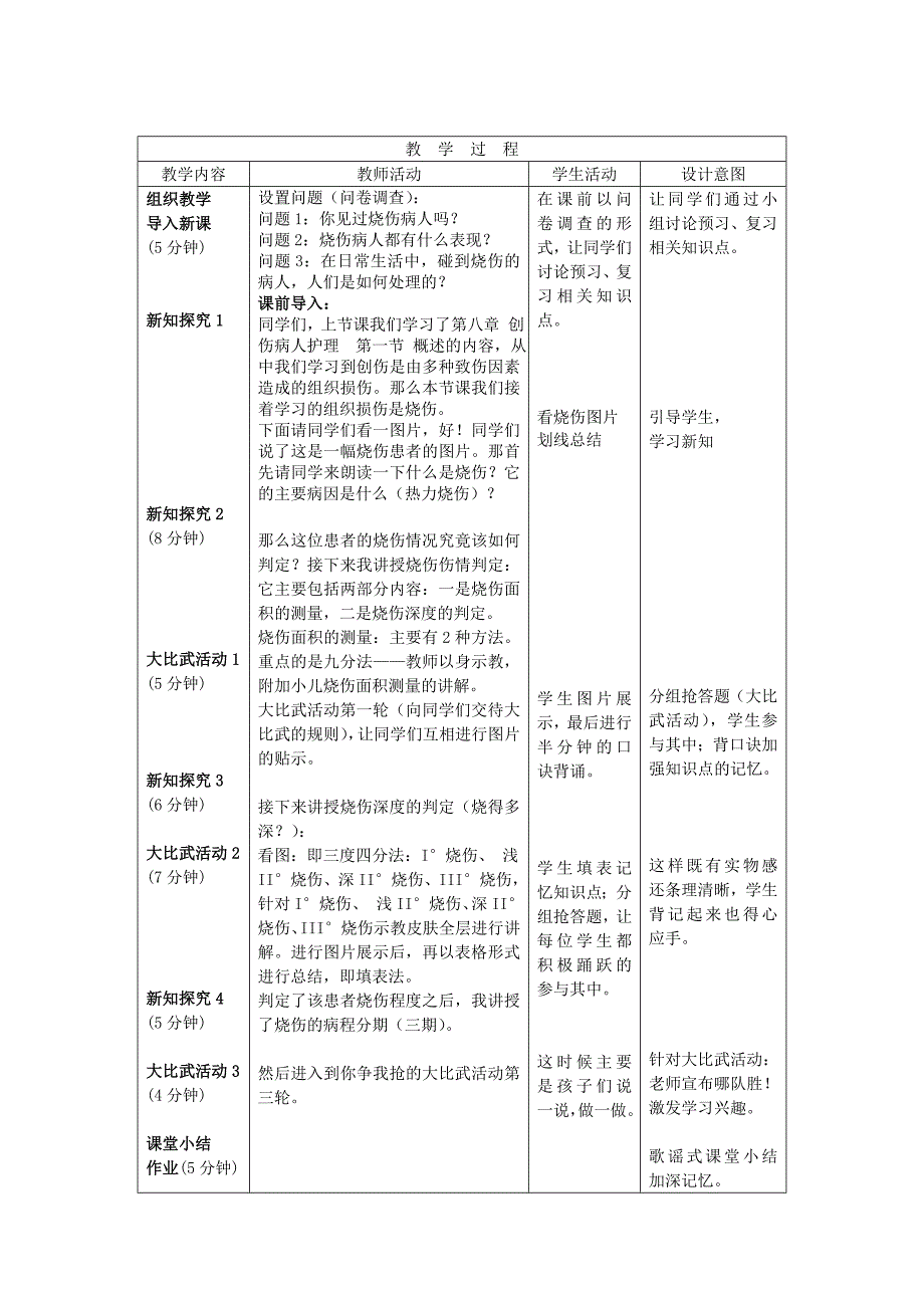 烧伤病人护理教案.doc_第3页