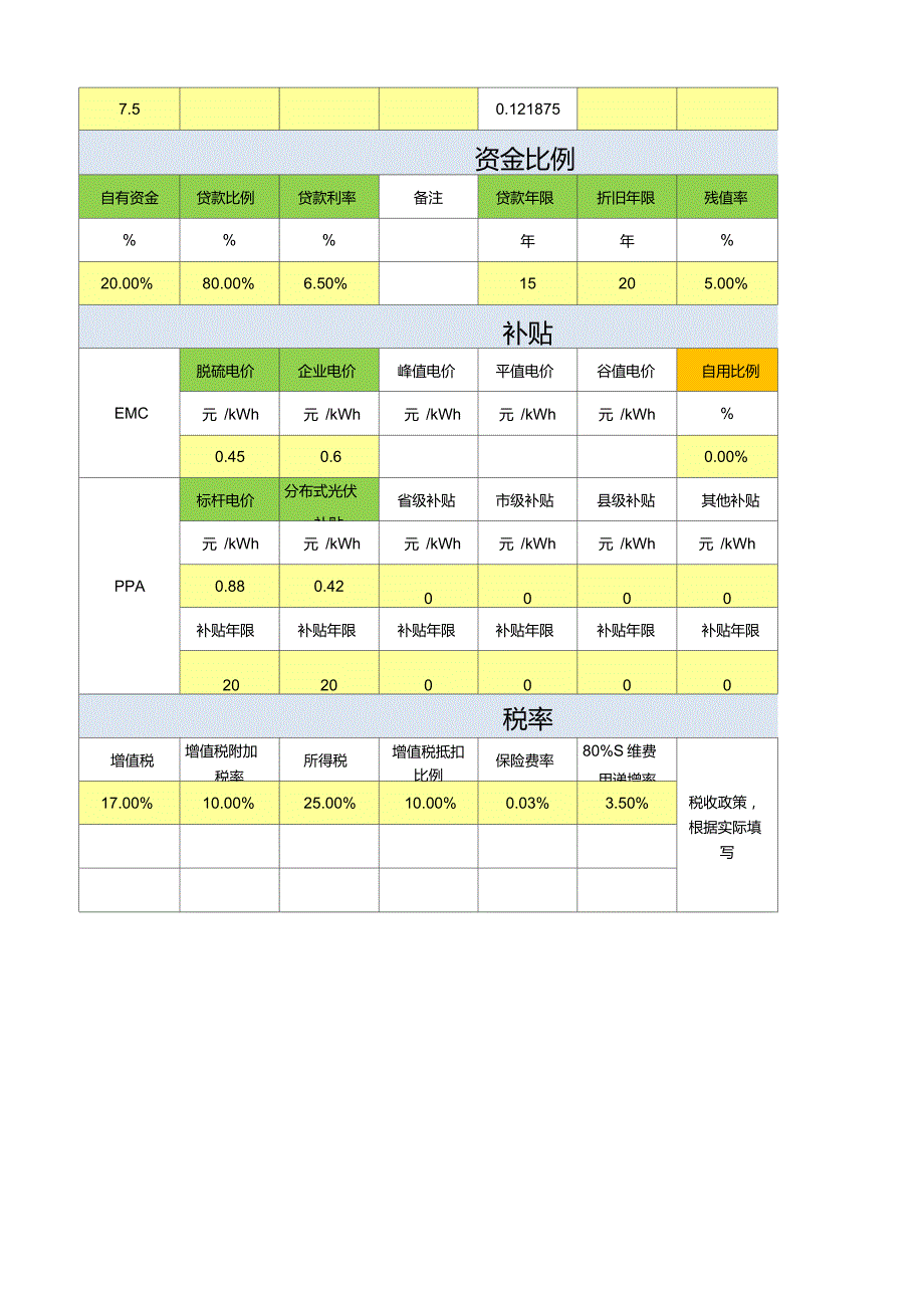 最新光伏电站投资收益完整精准详细测算表珍藏版V5.doc_第2页