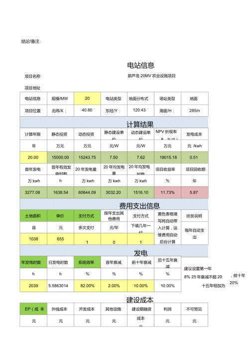 最新光伏电站投资收益完整精准详细测算表珍藏版V5.doc