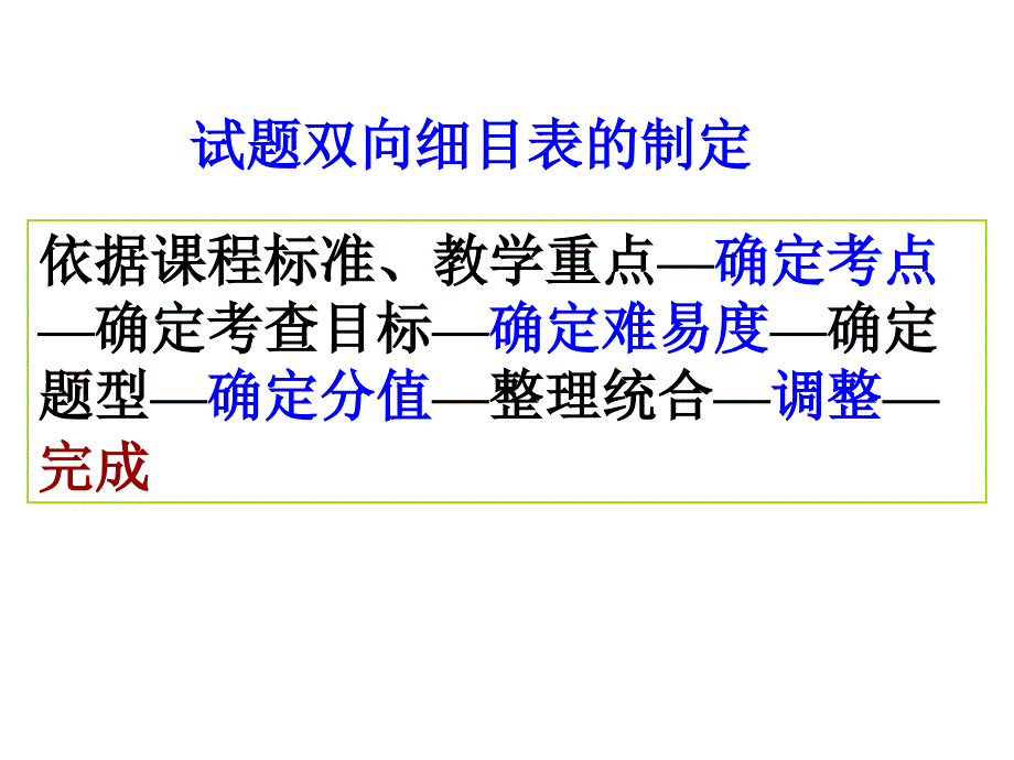 广东省历史中考试题双向细目表.ppt_第2页