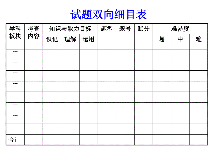 广东省历史中考试题双向细目表.ppt_第3页