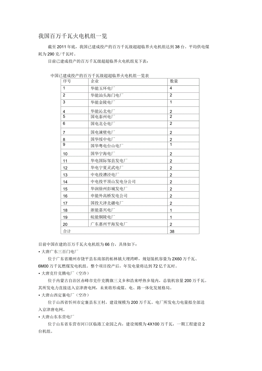 我国百万千瓦火电机组一览.docx_第1页