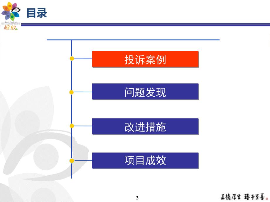 江苏移动国际漫游引发客户投诉流程优化分析.ppt_第2页