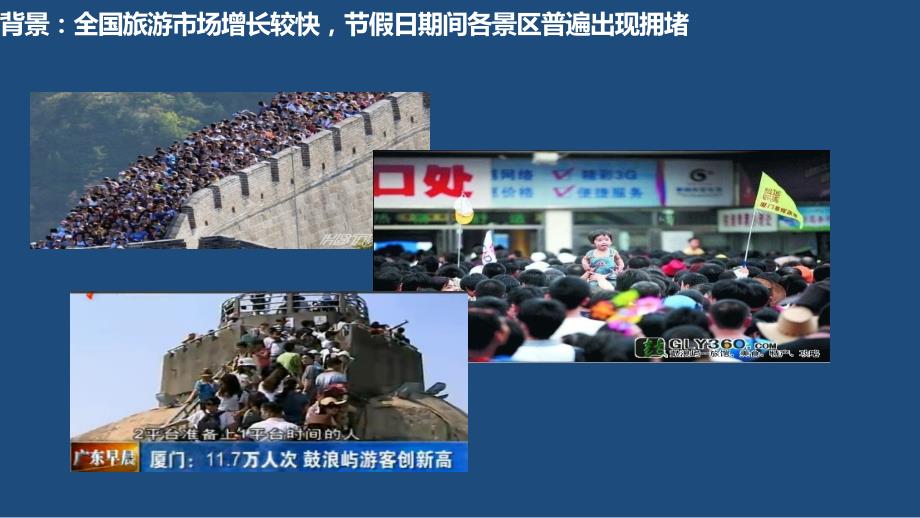 旅游大数据平台PPT课件.pptx_第3页