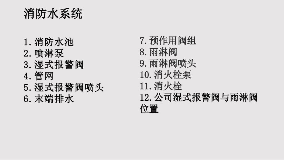 消防水系统资料PPT课件.pptx_第2页