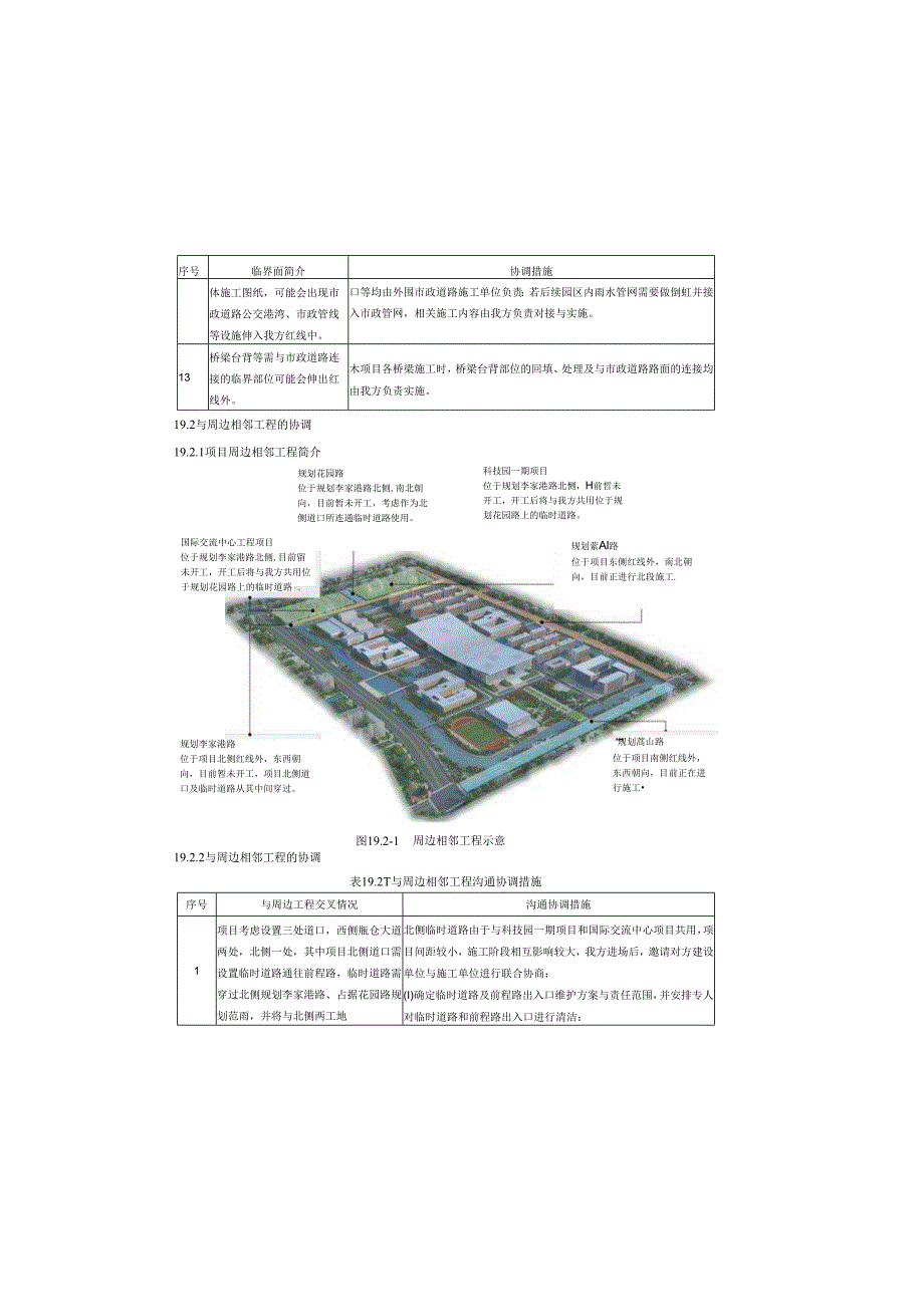 学校EPC施工总承包方案之外部协调管理.docx_第3页
