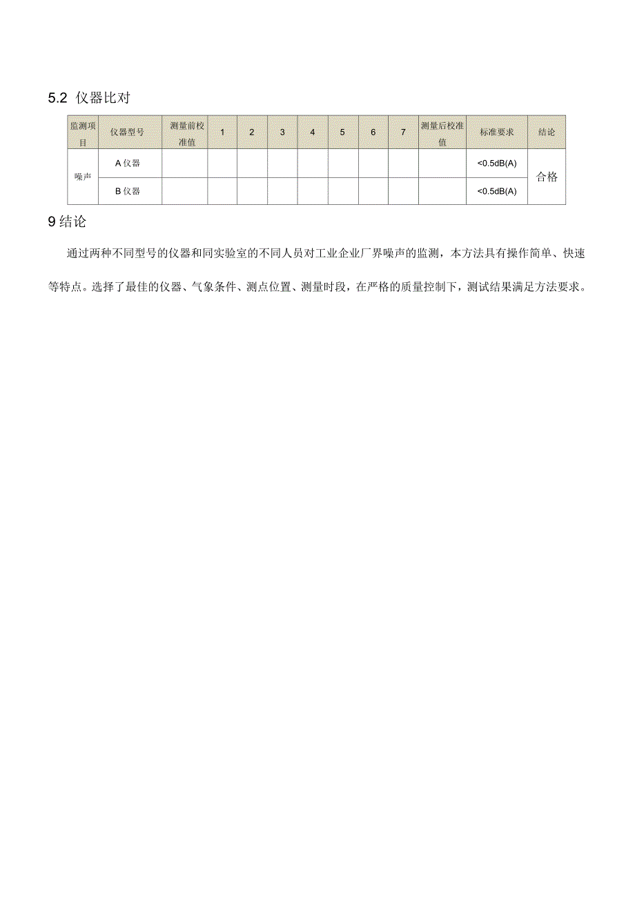 工业企业厂界环境噪声监测方法验证报告.docx_第3页